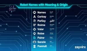 Robot Names