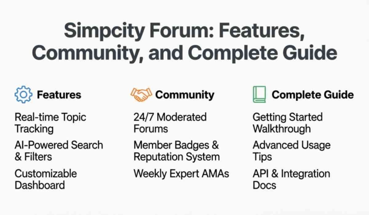 Simpcity Forum